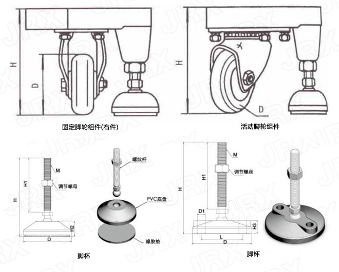支撑件配件选择 支撑件配件选择